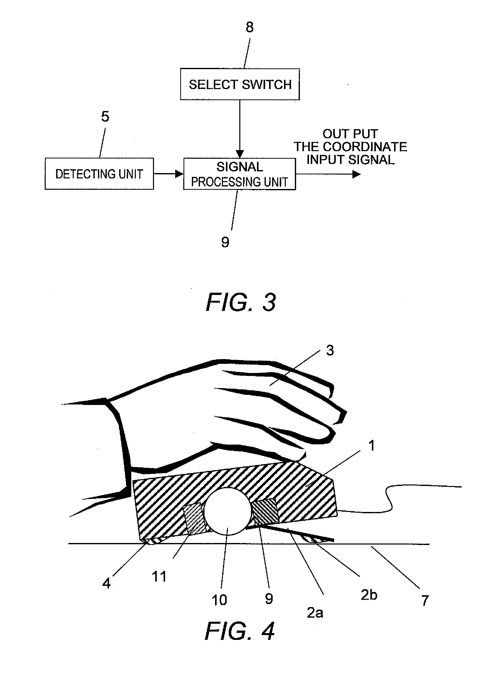 Input device for pointing coordinates