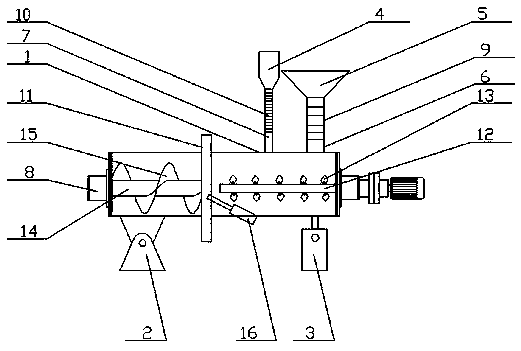 Feed batching device