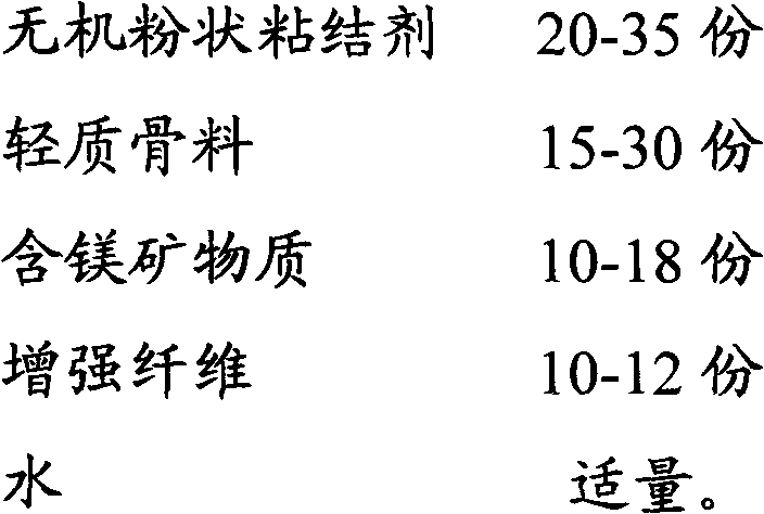 Thermal insulation and heat preservation slurry composition and thermal insulation and heat preservation plate containing the same