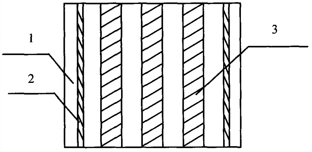 Thermal insulation and heat preservation slurry composition and thermal insulation and heat preservation plate containing the same