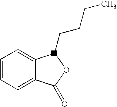 Butylphthalide Self-Emulsifying Drug Delivery System, Its Preparation Method and Application