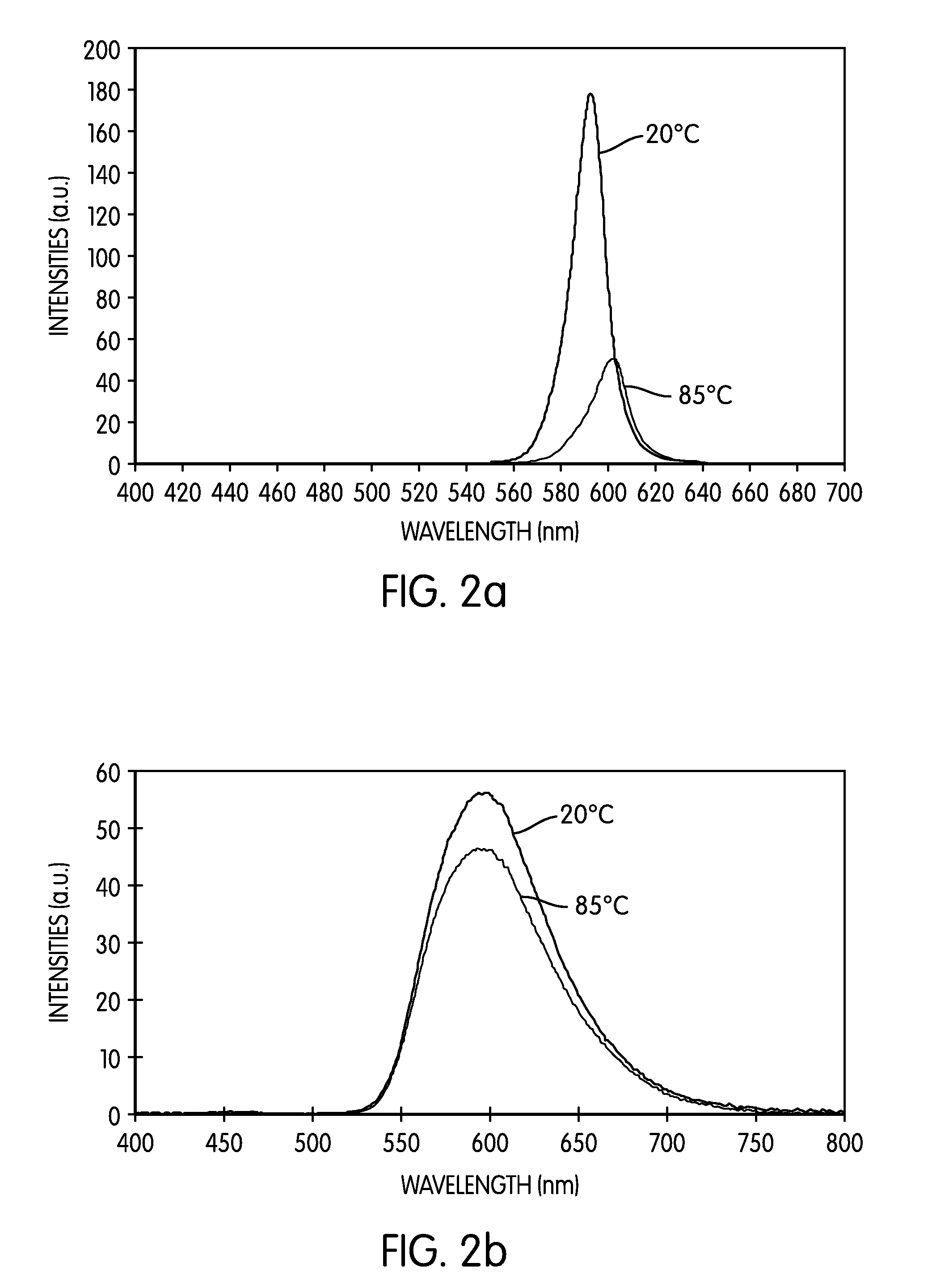 LED signal lamp