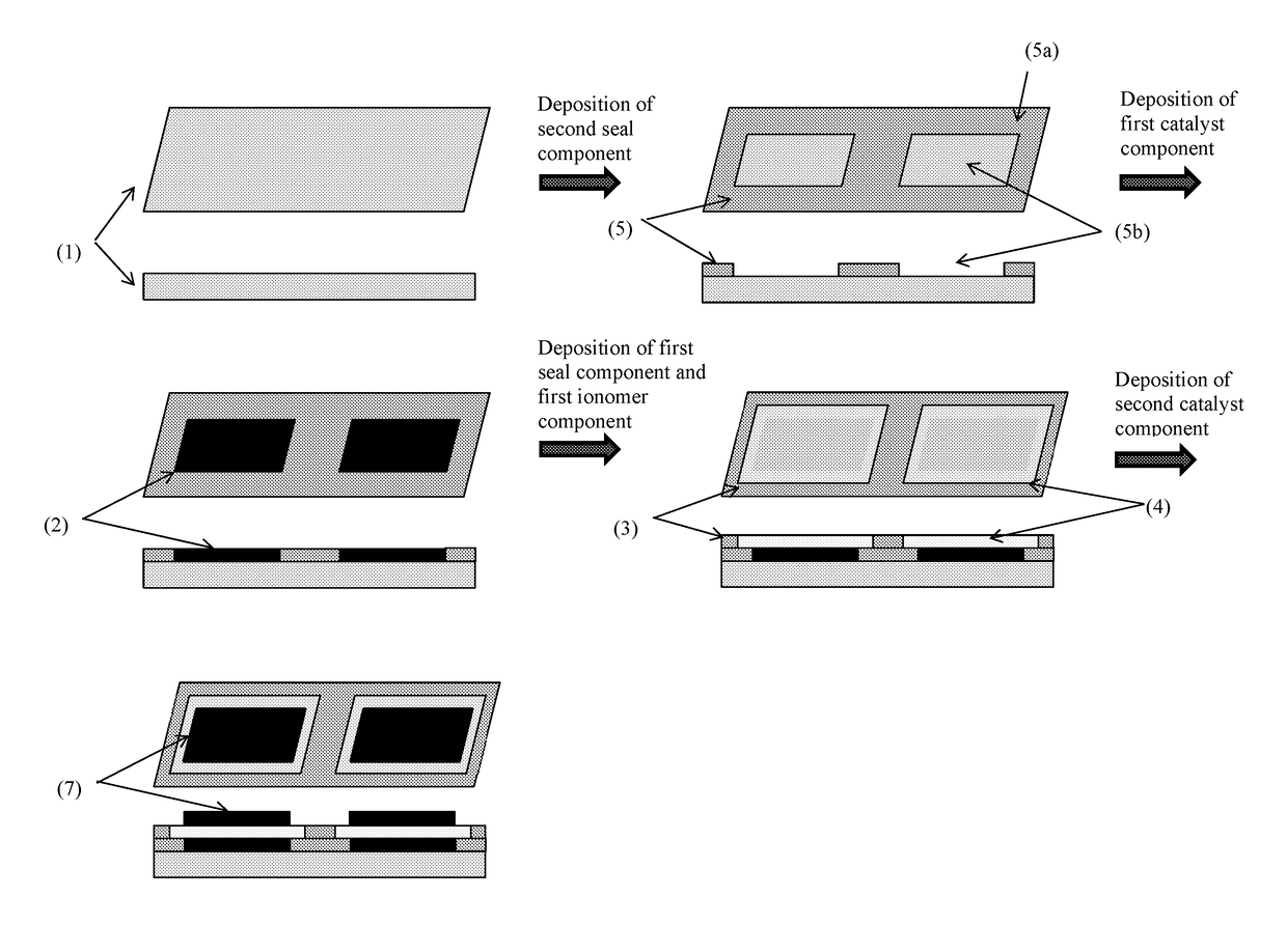 Process of manufacturing a catalyst-coated membrane-seal assembly