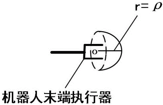 Dynamic obstacle avoidance system and method for industrial robot grasping process