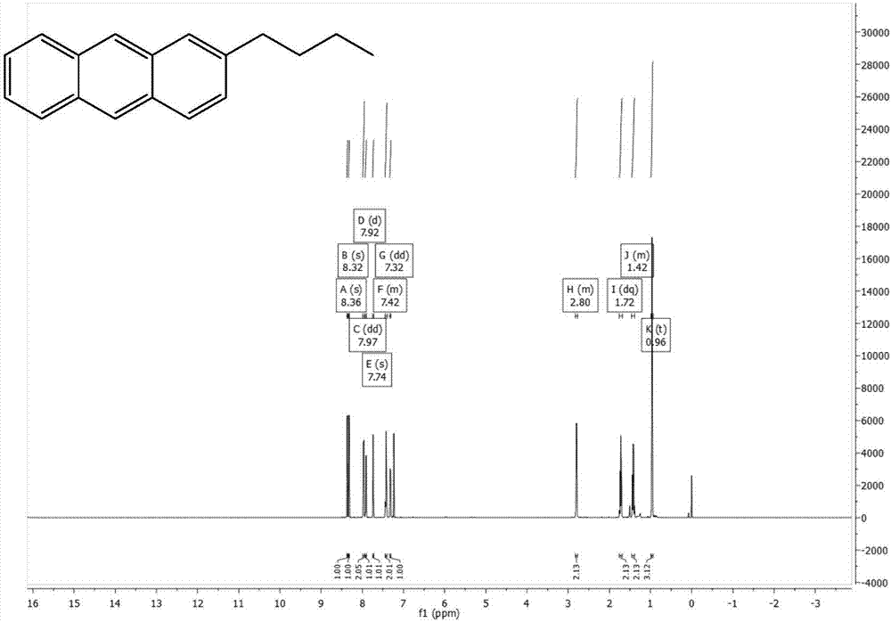 Polyanthracene compound, and preparation method and application thereof