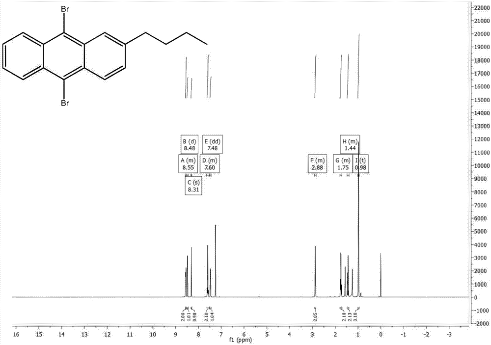 Polyanthracene compound, and preparation method and application thereof