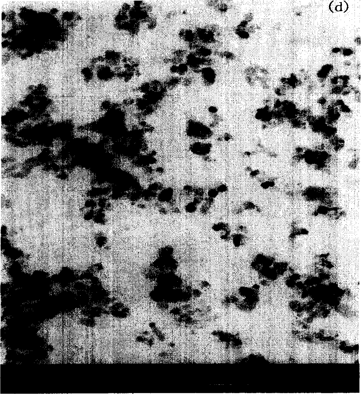 Nano alumina and its preparation method