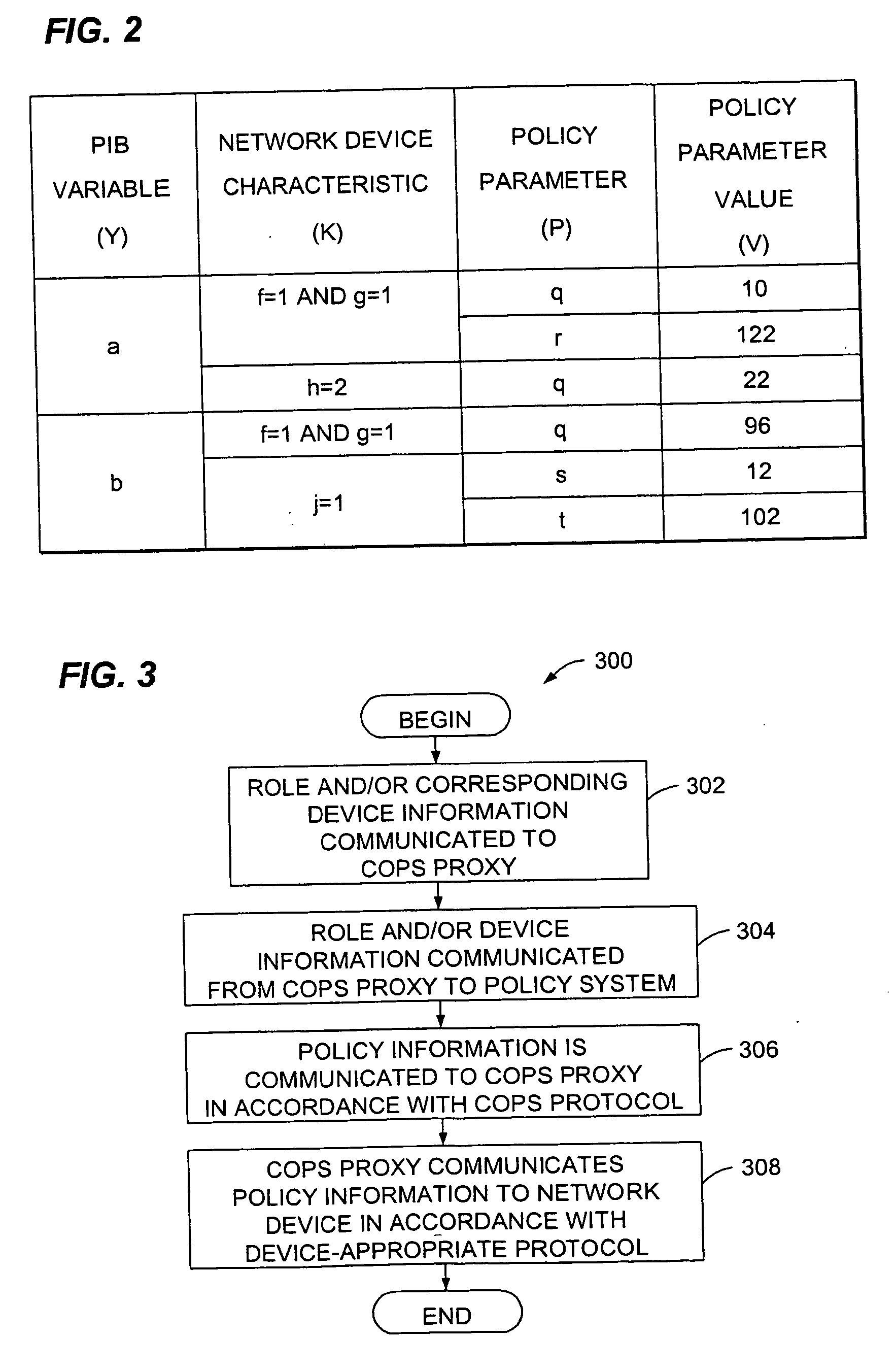 Method and apparatus for communicating COPS protocol policies to non-COPS-enabled network devices