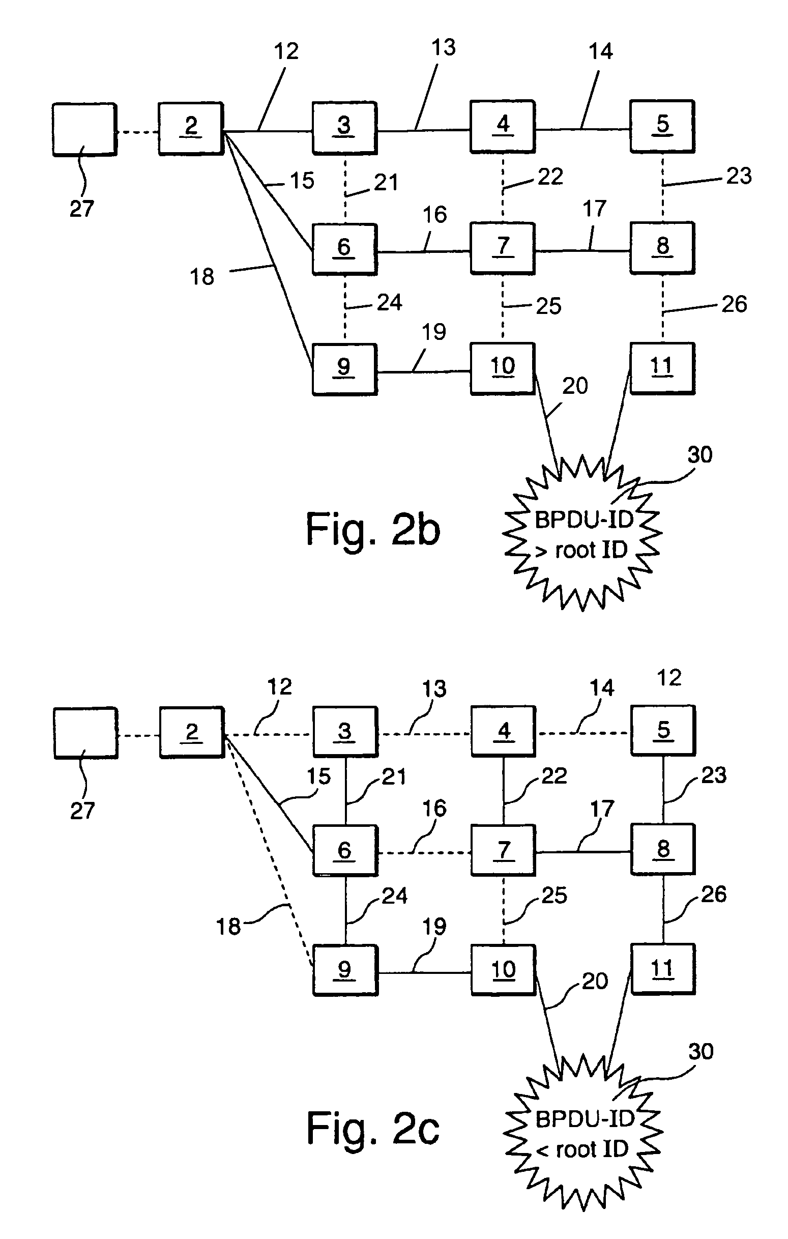 Method for protecting a network configuration set up by a spanning tree protocol