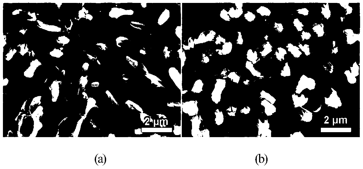 High-performance Al-Si welding wire alloy including trace La elements and preparation method of high-performance Al-Si welding wire alloy