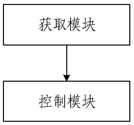 Fan heater control method and device, fan heater and storage medium