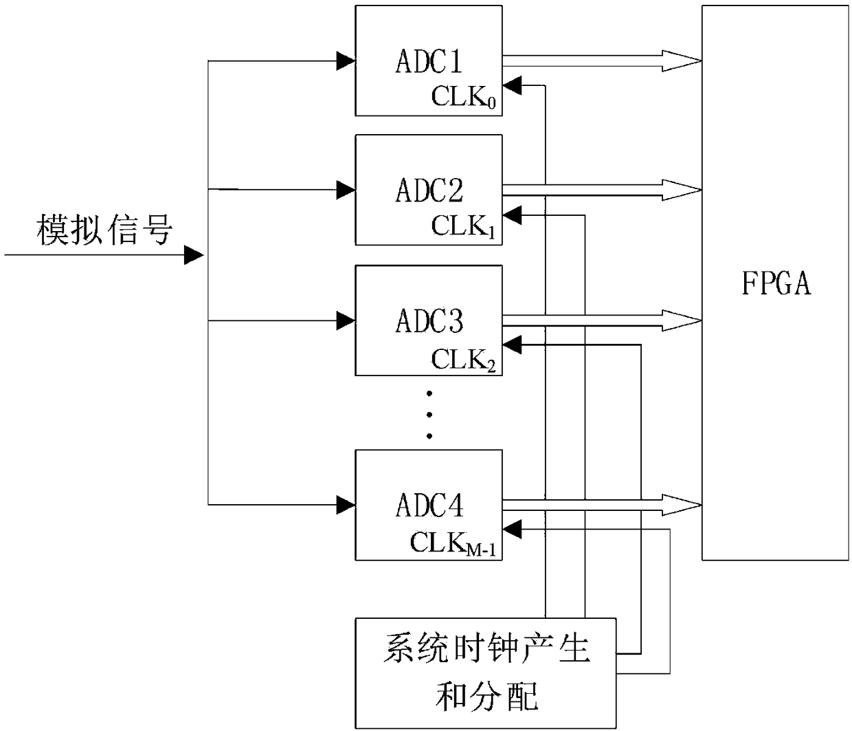 Low sampling rate-based time reversion wireless energy transmission system and method