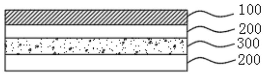 Composite stacked lcp substrate and preparation method