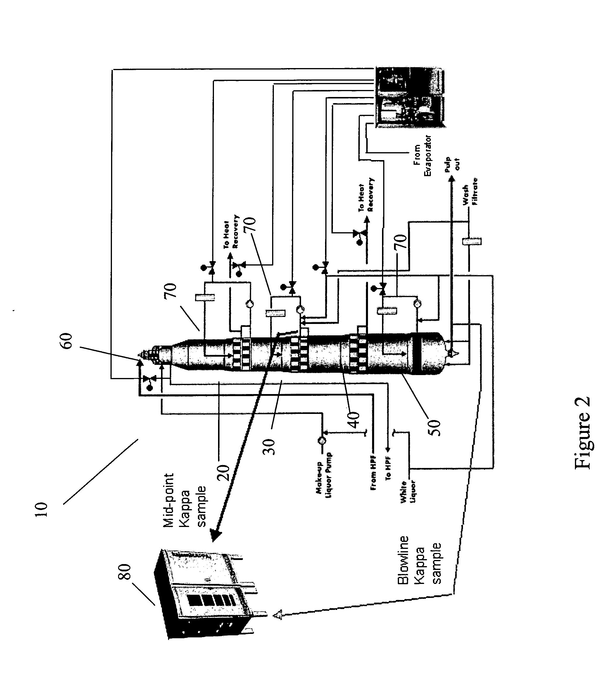 System and method for controlling a processor including a digester utilizing time-based assessments