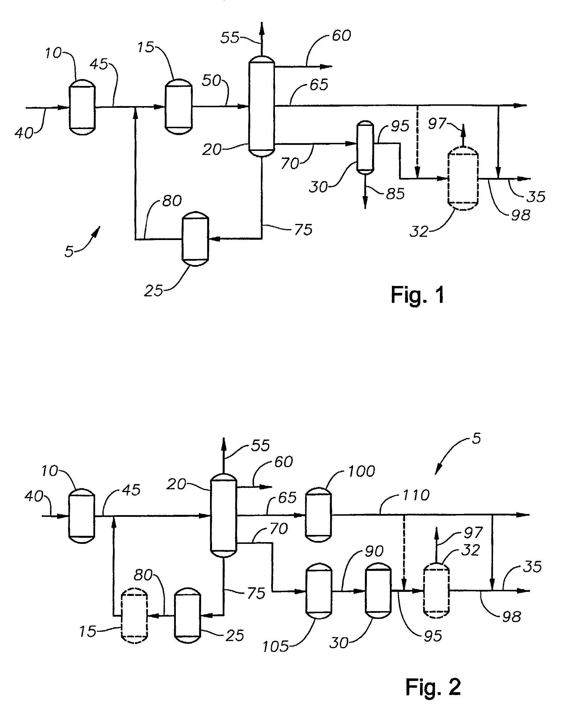 Synthetic hydrocarbon products