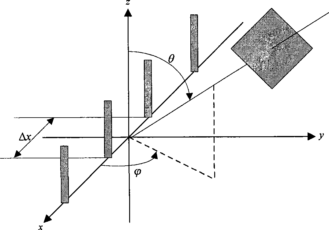 Open loop MIMO method, base station and user equipment based on direction of arrival