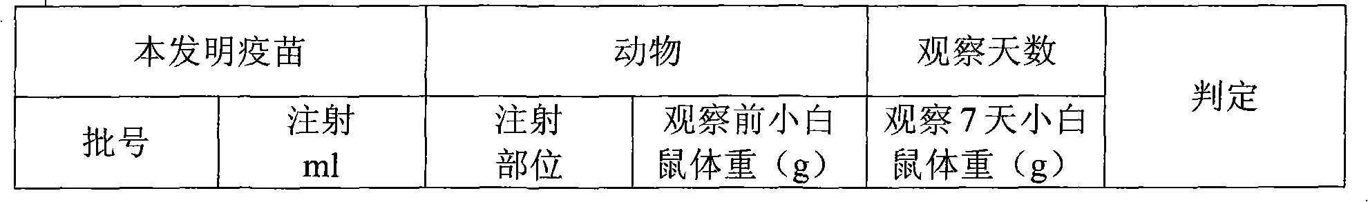 ACY W135 group meningococcal polysaccharide type-b haemophilus influenzae conjugate vaccine