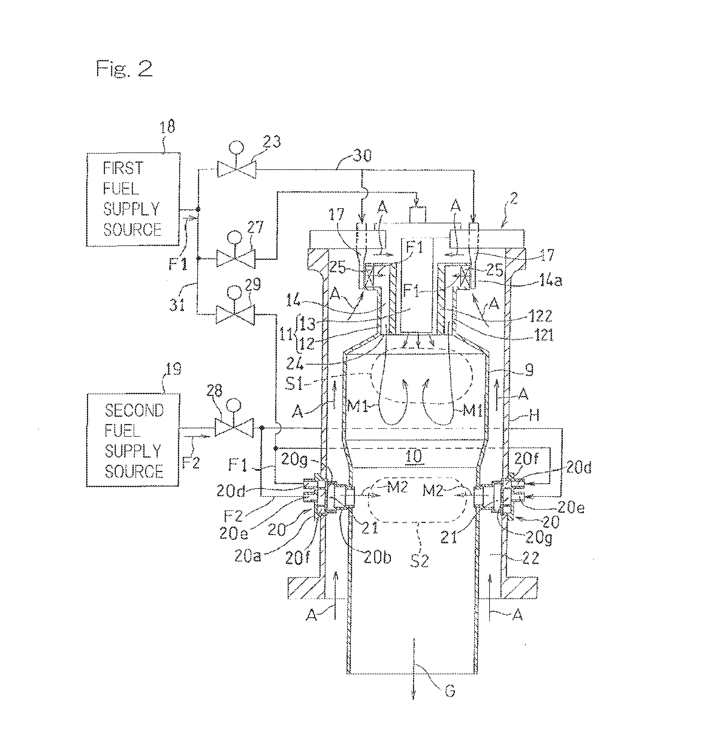 Multifuel gas turbine combustor