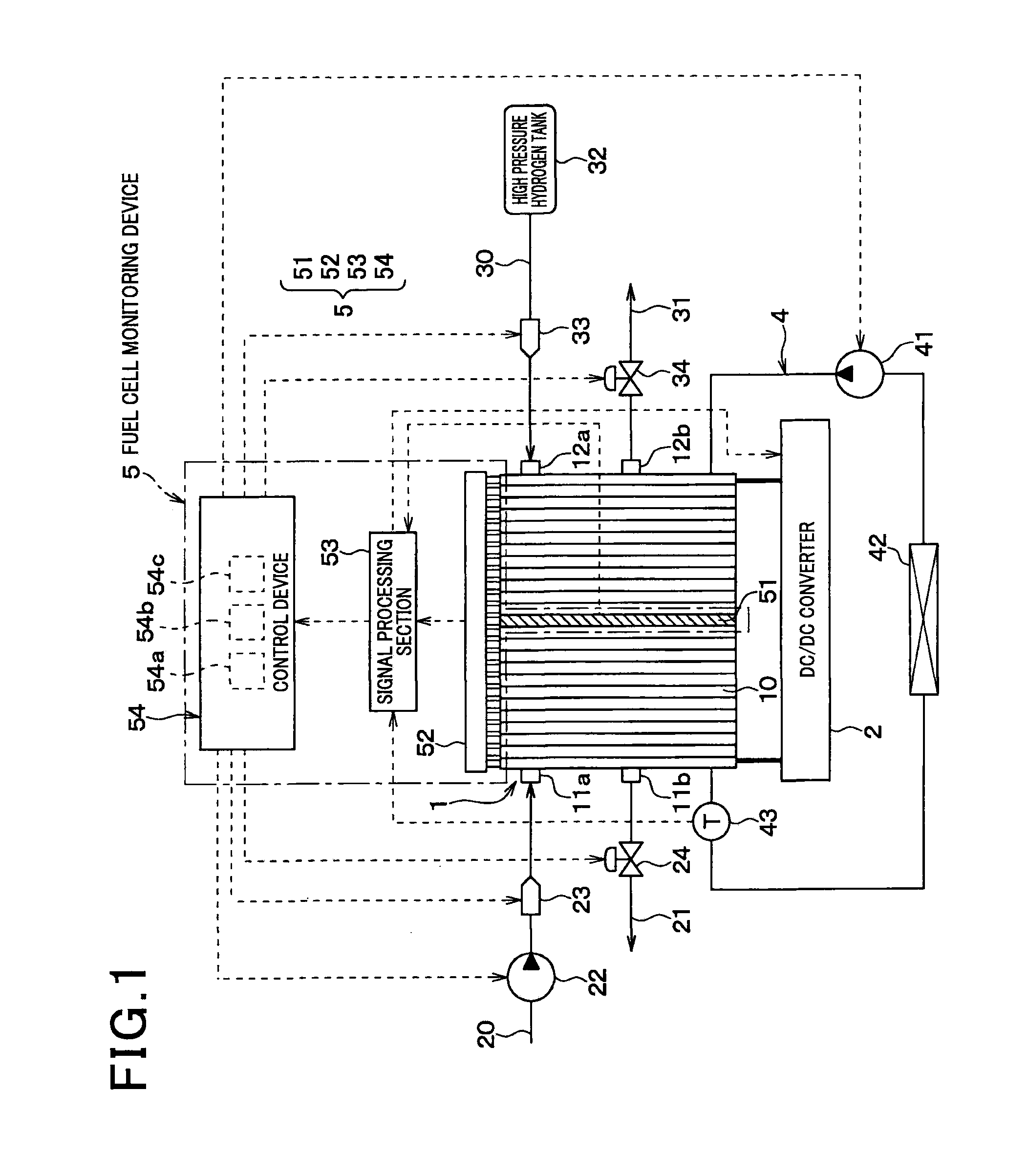 Fuel cell monitoring device