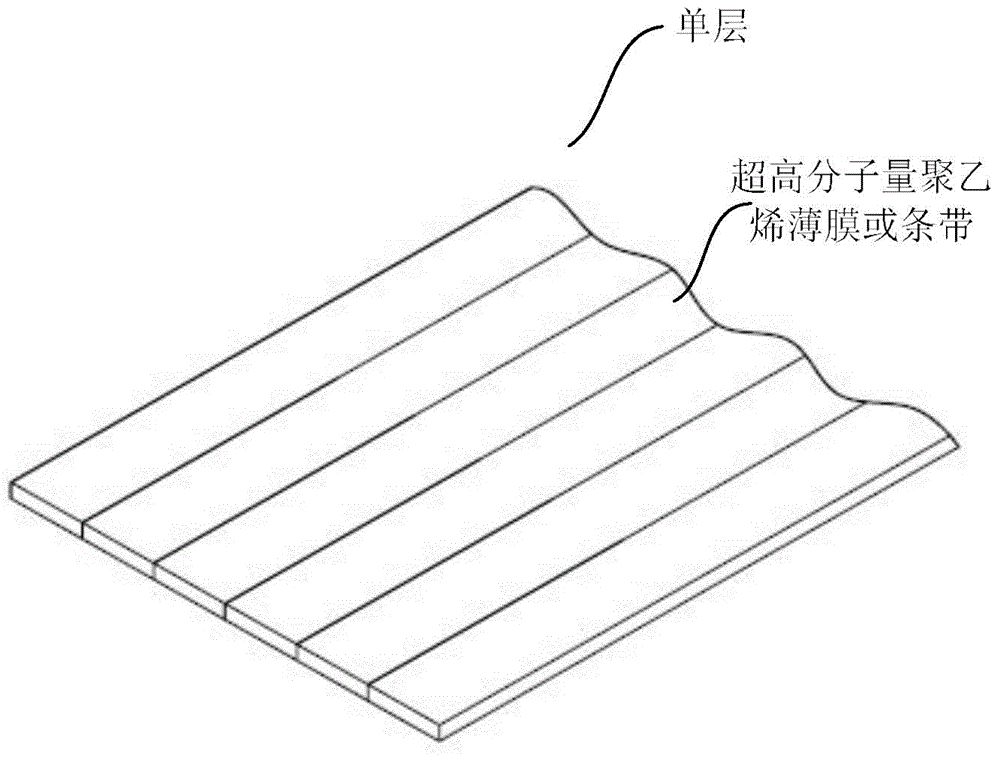 Fabric and manufacturing method thereof, and protection product