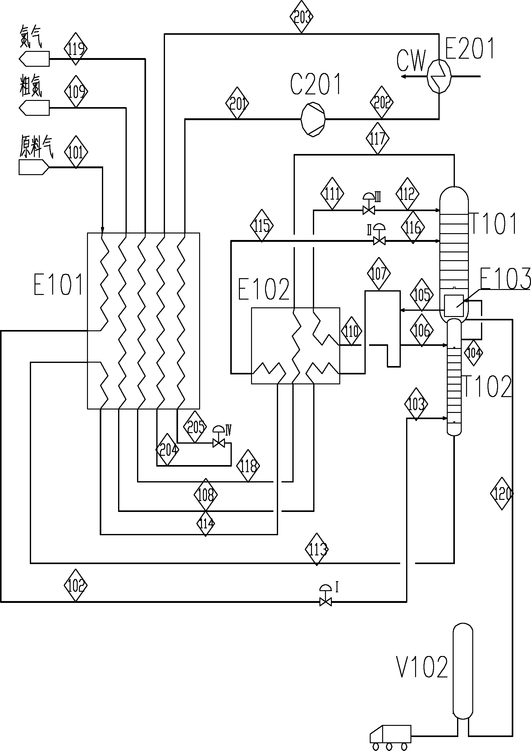 Method for preparing natural gas/liquefied natural gas by denitrifying nitrogen-containing methane gas