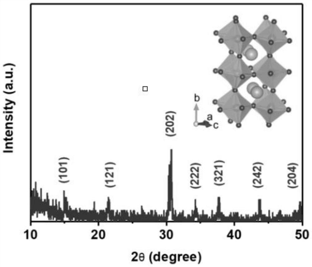 Inorganic perovskite thick-film composite semiconductor device and preparation method thereof