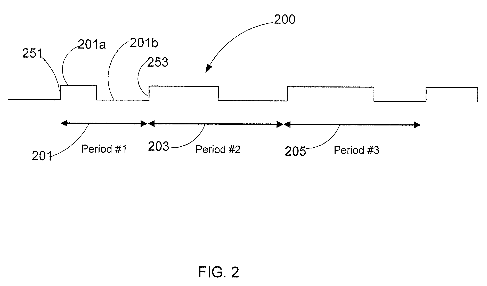 Conveying Temperature Information in a Controlled Variable Speed Heating, Ventilation, and Air Conditioning (HVAC) System