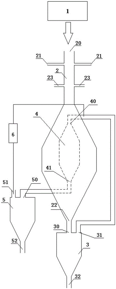 Druss, preparation method and preparation equipment thereof