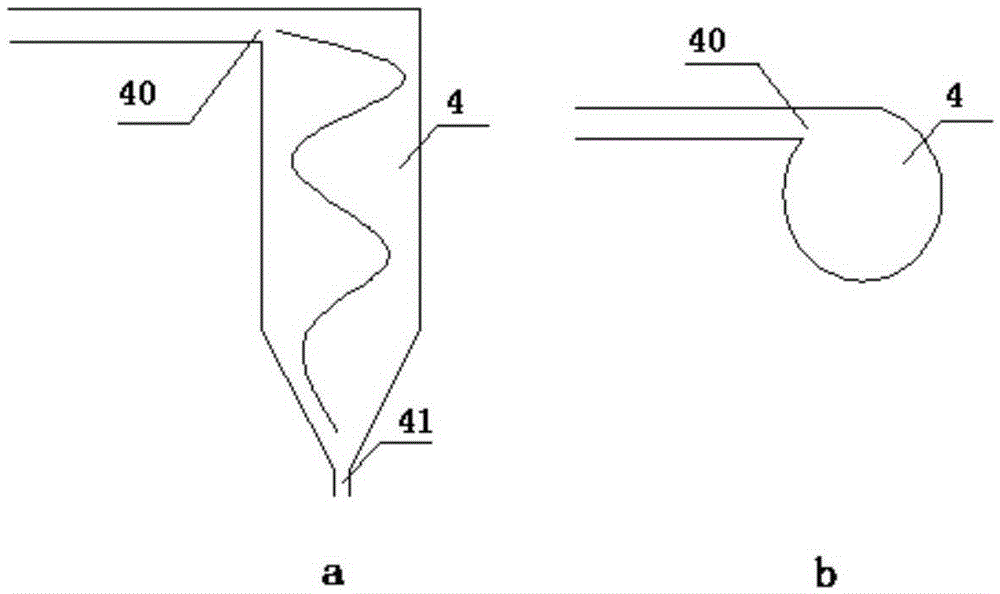 Druss, preparation method and preparation equipment thereof