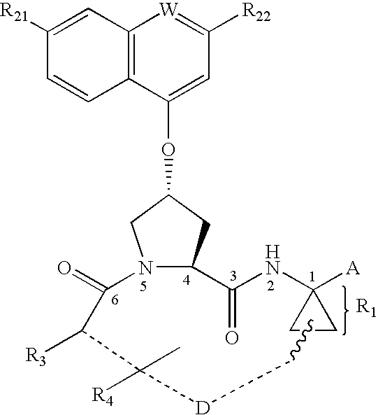 Macrocyclic inhibitors of hepatitis C virus NS3-serine protease