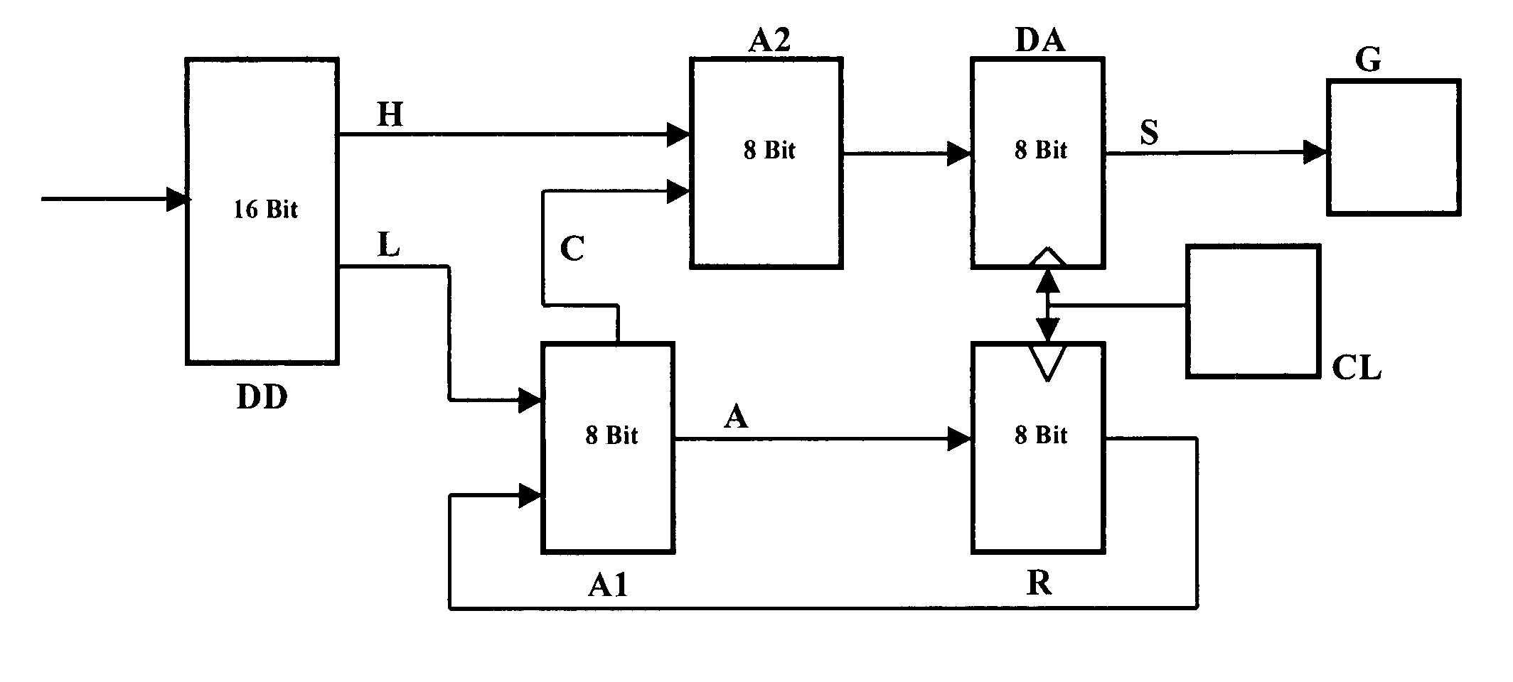 Recording or reproduction apparatus for optical recording media having means for increasing the resolution of a digital-to-analog converter in the servo regulating circuit