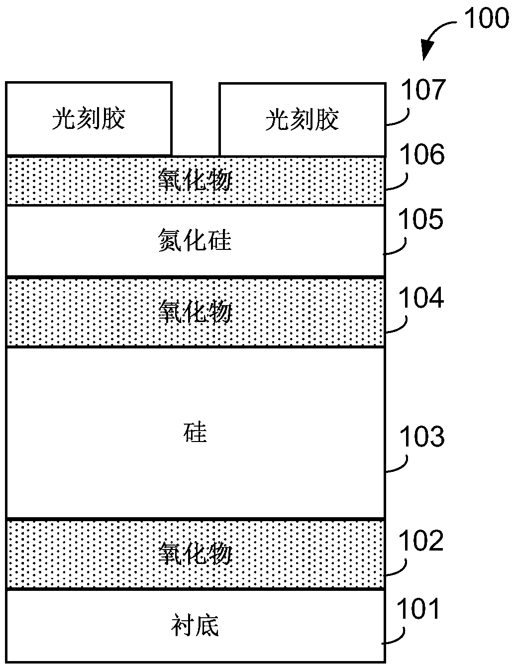 Contact Via Etching Method