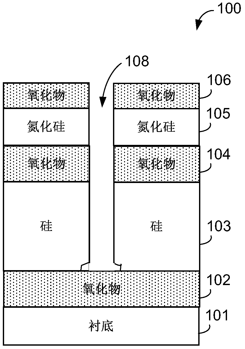 Contact Via Etching Method