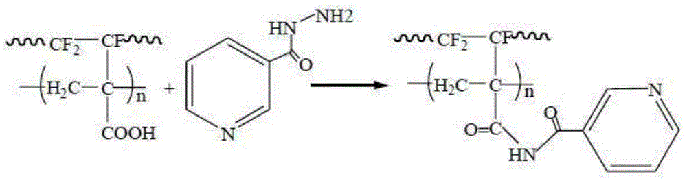 Method of preventing and controlling chromium pollution in dark green glass production and used chelate fiber