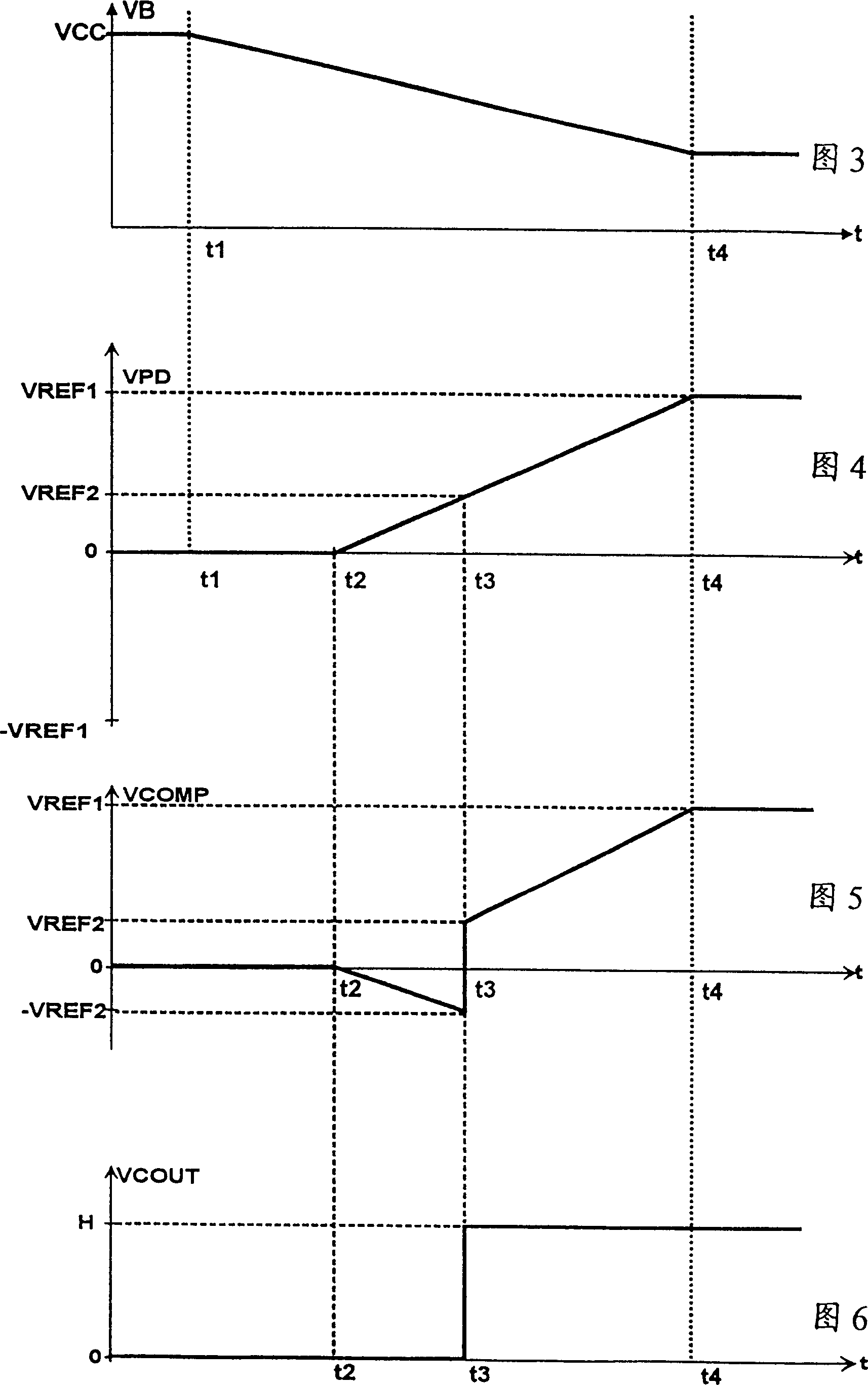 Automatic self-adapted monitoring signal polarity laser control loop circuit