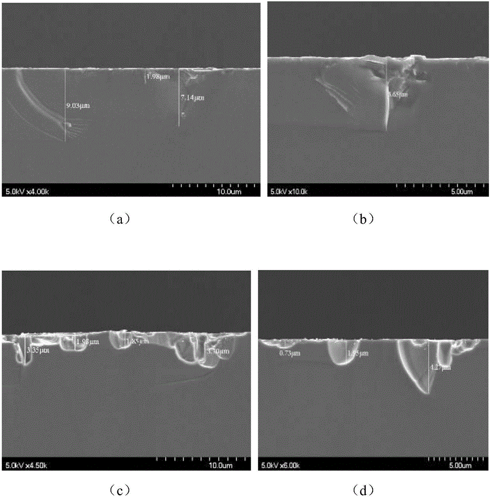 Wafer preparation method capable of enhancing wafer strength and back metal-silicon adhesion strength