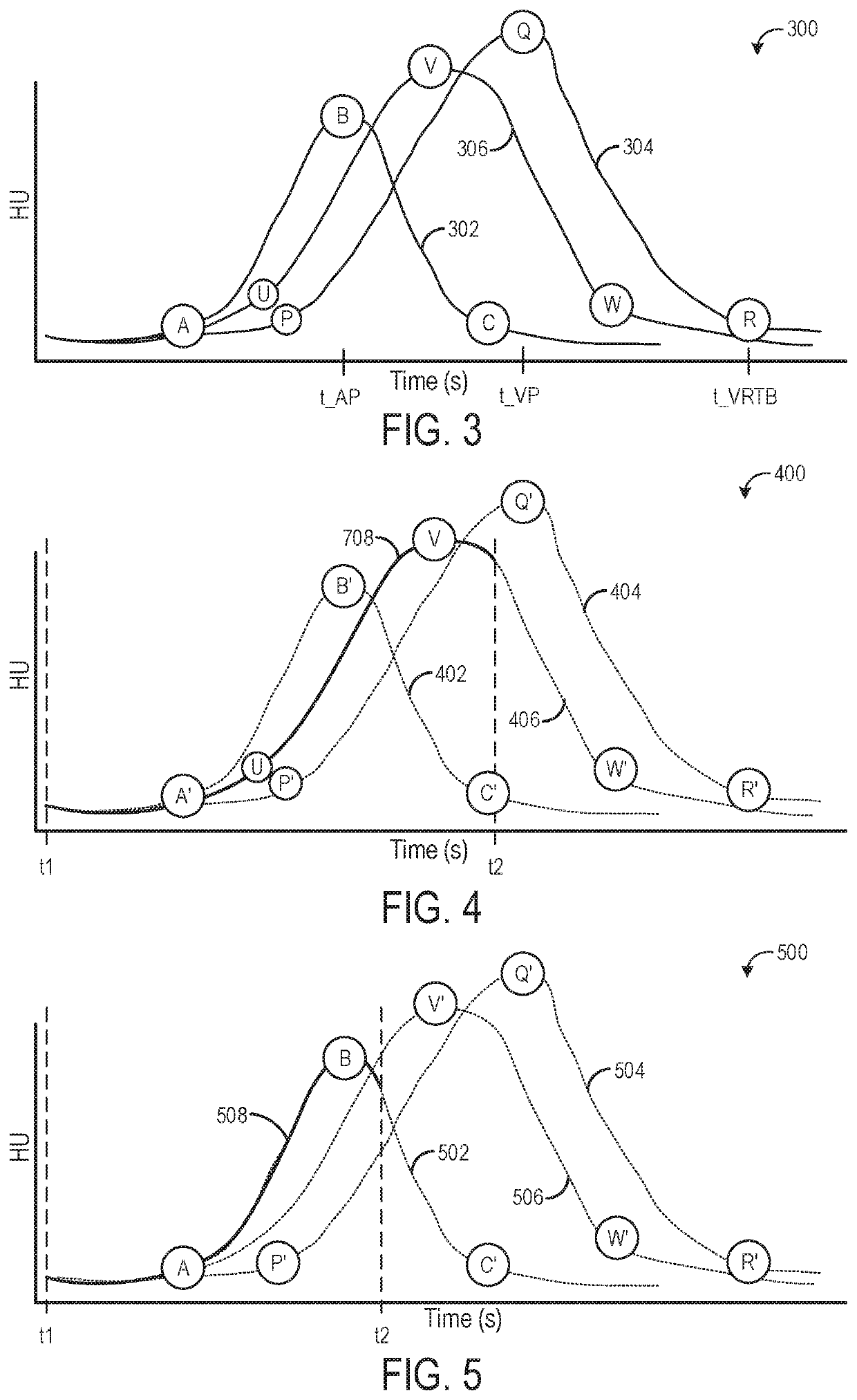 Methods and systems for an adaptive perfusion scan