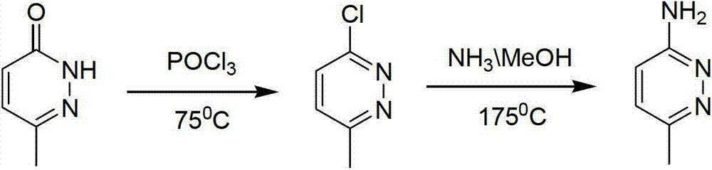 Method for industrial preparation of 6-methyl-3-aminopyridazine