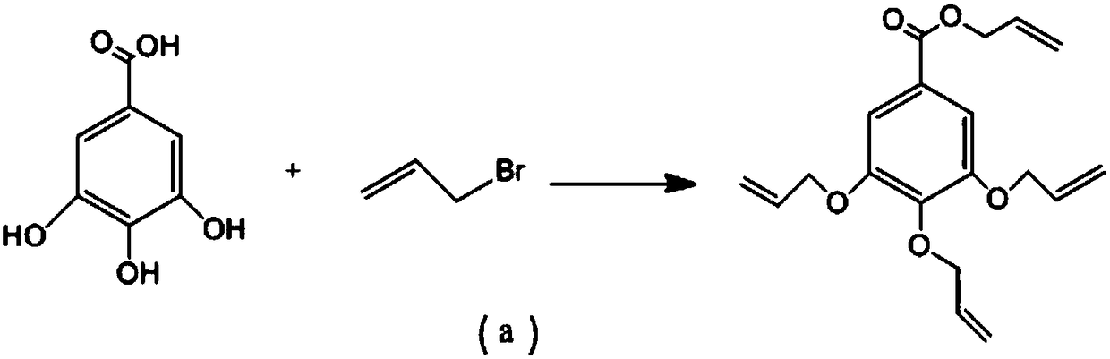 Method for preparing bio-based flame-retardant epoxy resin and prepared bio-based flame-retardant epoxy resin