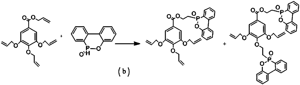 Method for preparing bio-based flame-retardant epoxy resin and prepared bio-based flame-retardant epoxy resin