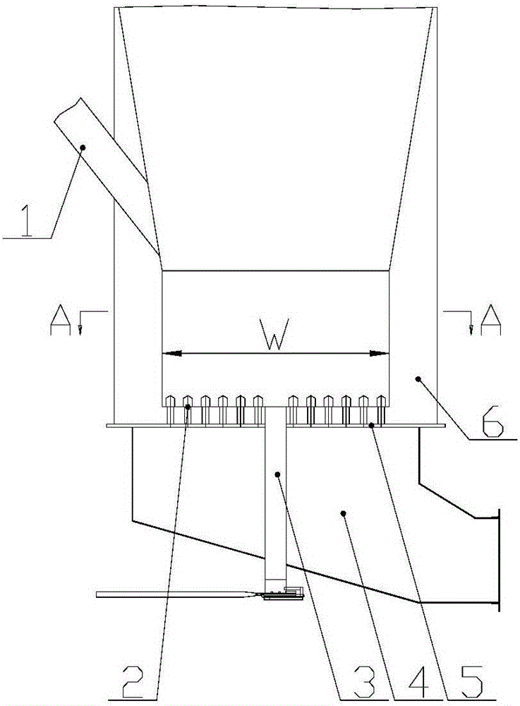 Wind distribution device facilitating discharging of big particle matter and multi-flow circulating fluidized bed boiler