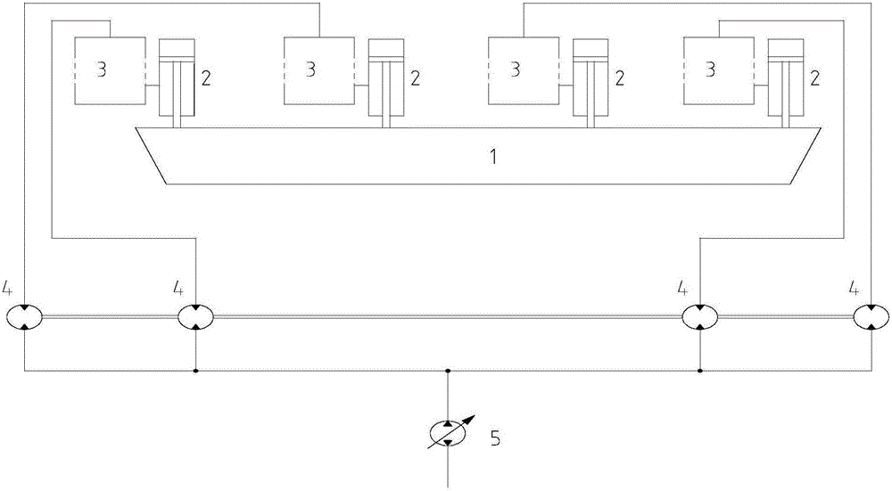 Novel steel ladle lifting synchronous control system