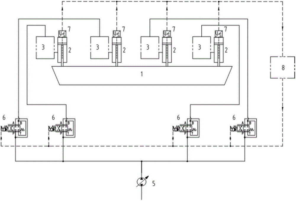 Novel steel ladle lifting synchronous control system