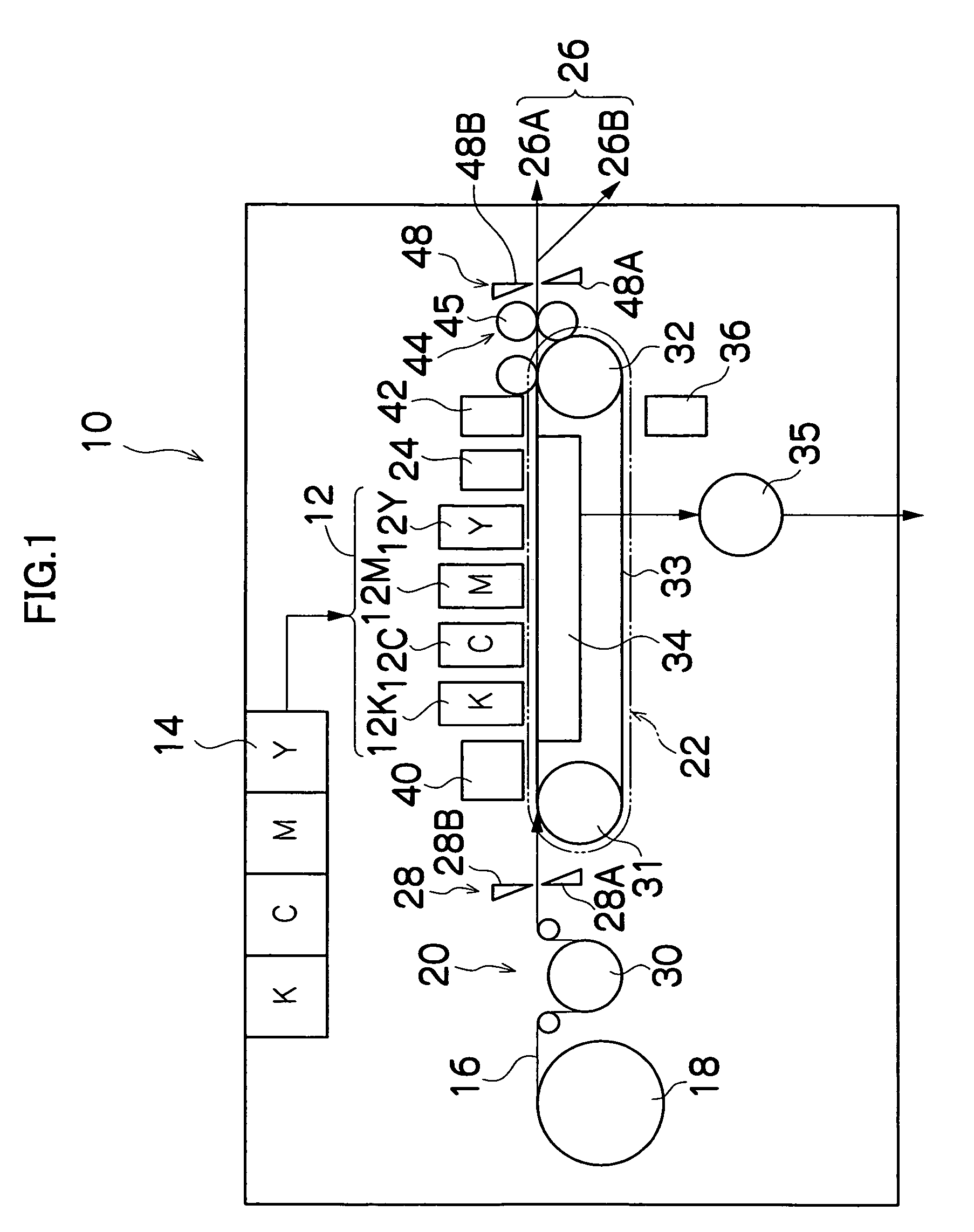 Image processing method, apparatus, and program with selective error diffusion among a plurality of pixel groups within a digital image