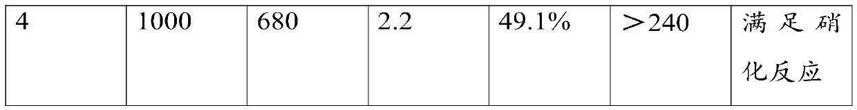 10 kg-grade production method of 2,6-diamino-1-oxopyrazine