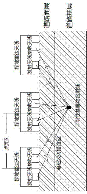 Nondestructive test method for depth and horizontal position of hidden crack of road base