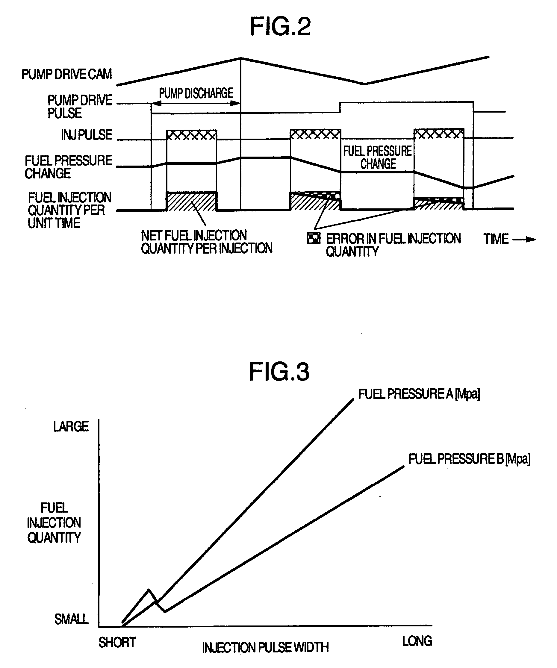 Control Apparatus for Direct Injection Type Internal Combustion Engine