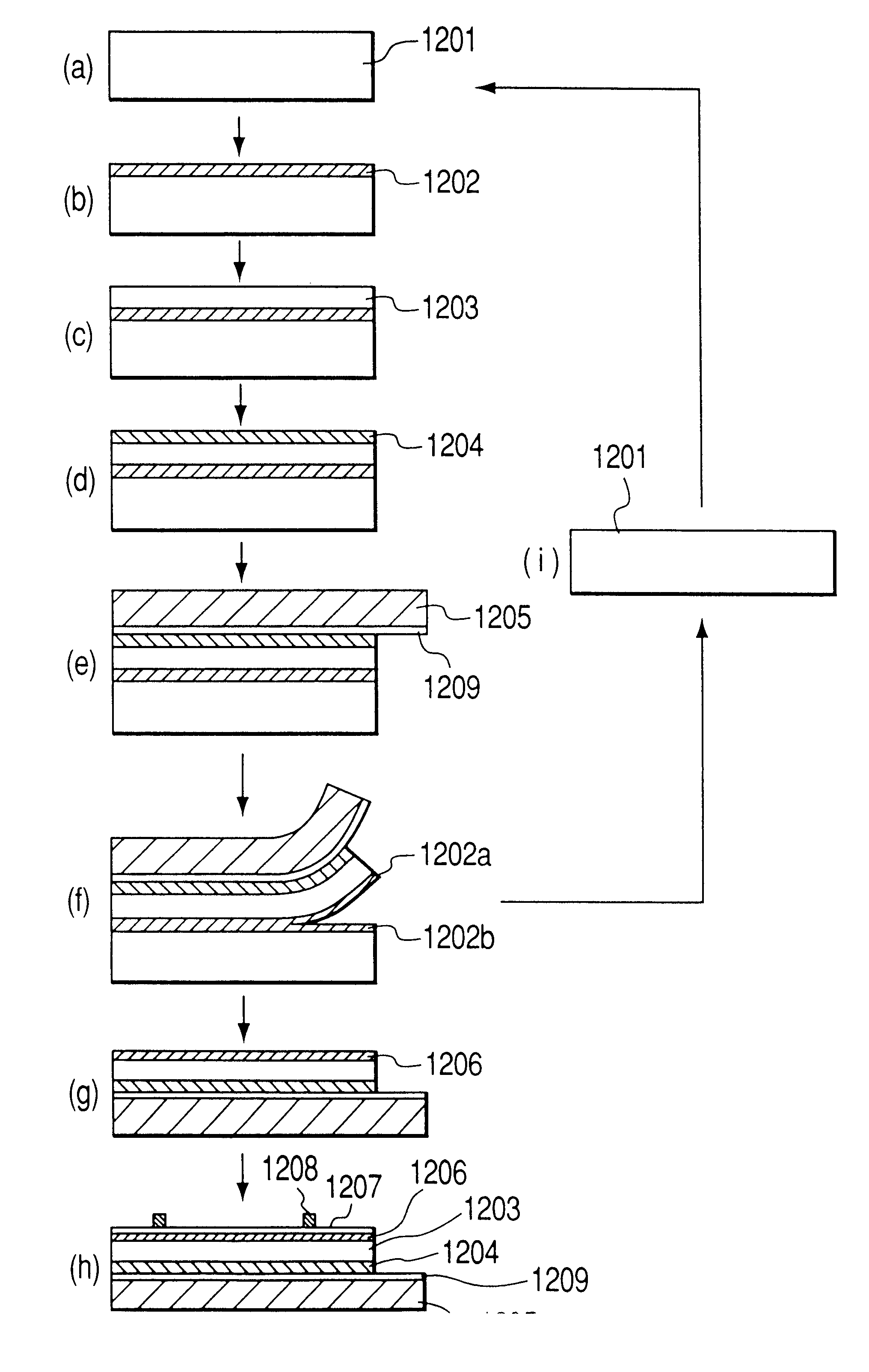Process for producing semiconductor article