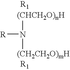 Microemulsions containing alkoxylated amine carboxylates