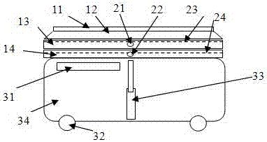 High strength automatic transfer bed